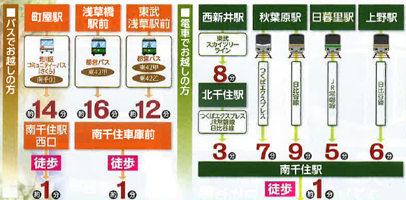 霊園　お墓　ペット　メモリアルステーション南千住